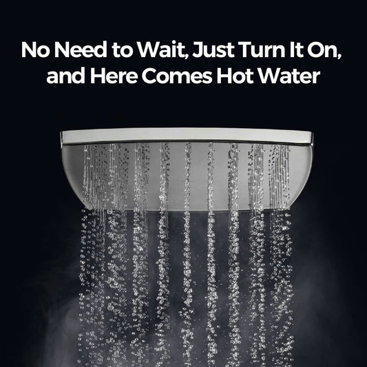 FOGATTI Propane Tankless Water Heater - Indoor Installation Up to 7.5 GPM, White Instant Hot On Demand Water Heater for Whole House and Commercial Use, InstaGas Comfort 170 Series