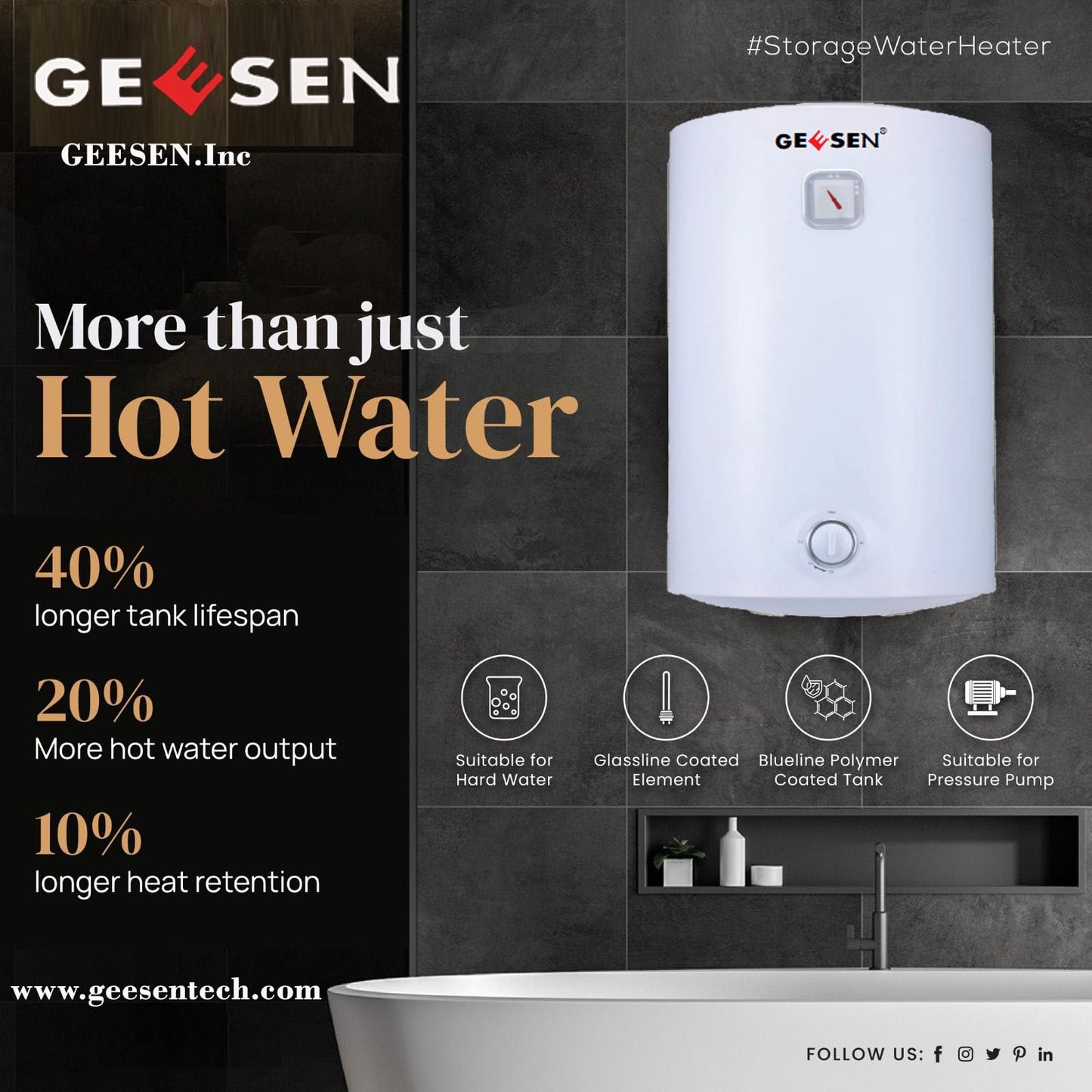 Electric Hot 50 liter Water Heater Storage, RV TR Endless Trailer Indoor Waterproof Shower Water Heater Compact Point-of-Use, Bathroom Shower (13.2 gallon) plug in 120v