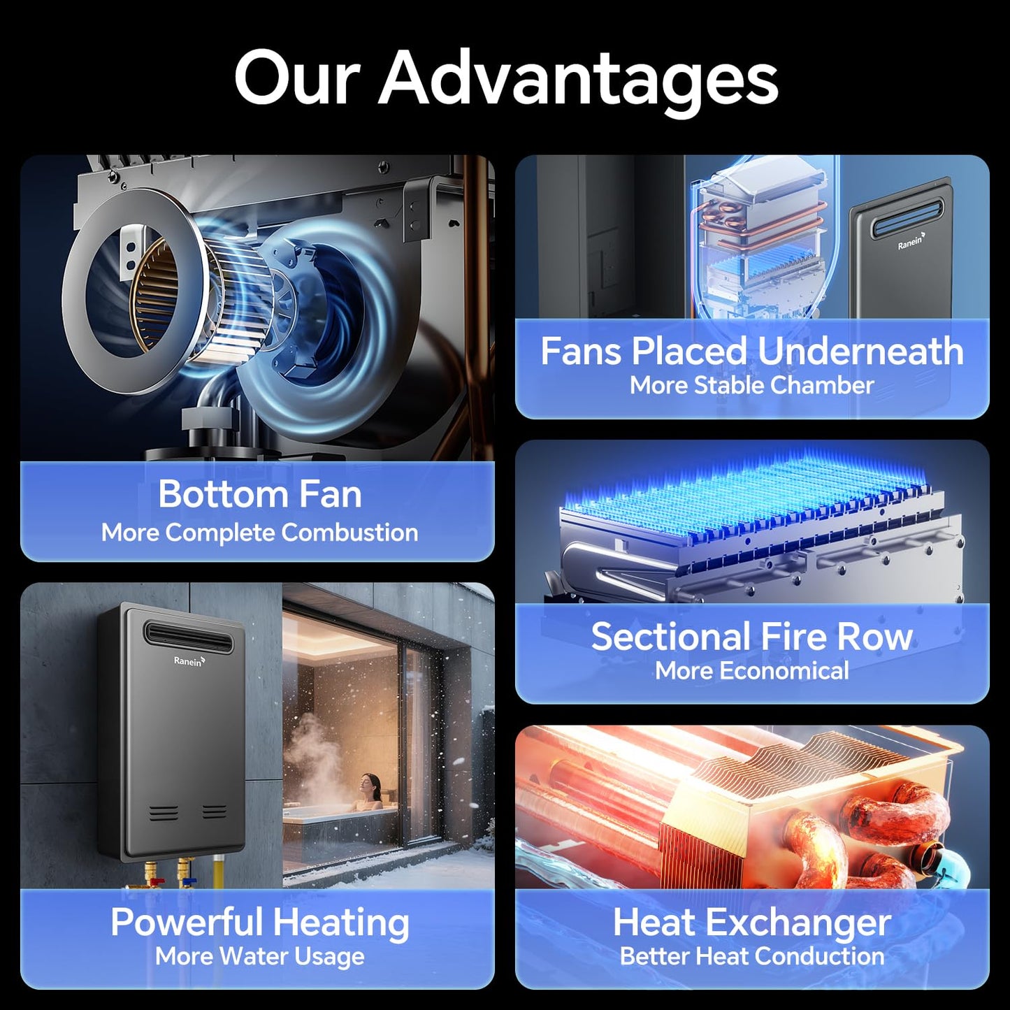 Ranein Natural Gas Tankless Water Heater, Outdoor Max 8.5 GPM, 190,000 BTU Instant Hot Water Heater