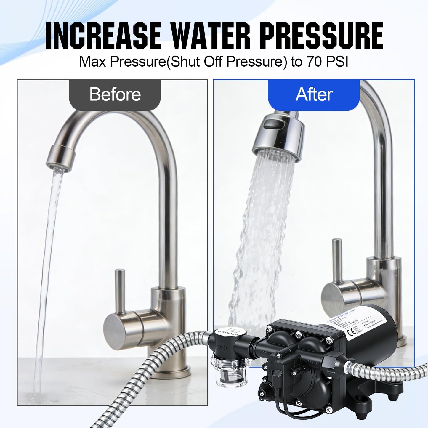 ECO-WORTHY 110V AC Fresh Transfer Diaphragm Water Pump On Demand 5.5GPM 70PSI High Pressure Water Booster Pump 110 Volt with Pressure Switch for Irrigation Garden Hose Sprinkler Home RV