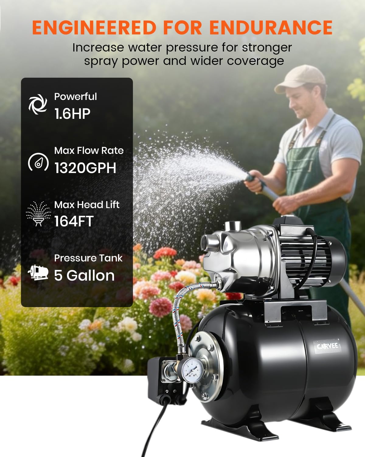 Powerful 1.6HP Shallow Well Pump with Pressure Tank, 1320GPH High Flow, 164ft Max Head, Stainless Steel Construction, Auto Pressure Switch - Ideal for Home/Farm/Garden/Yard Water Supply (Black)