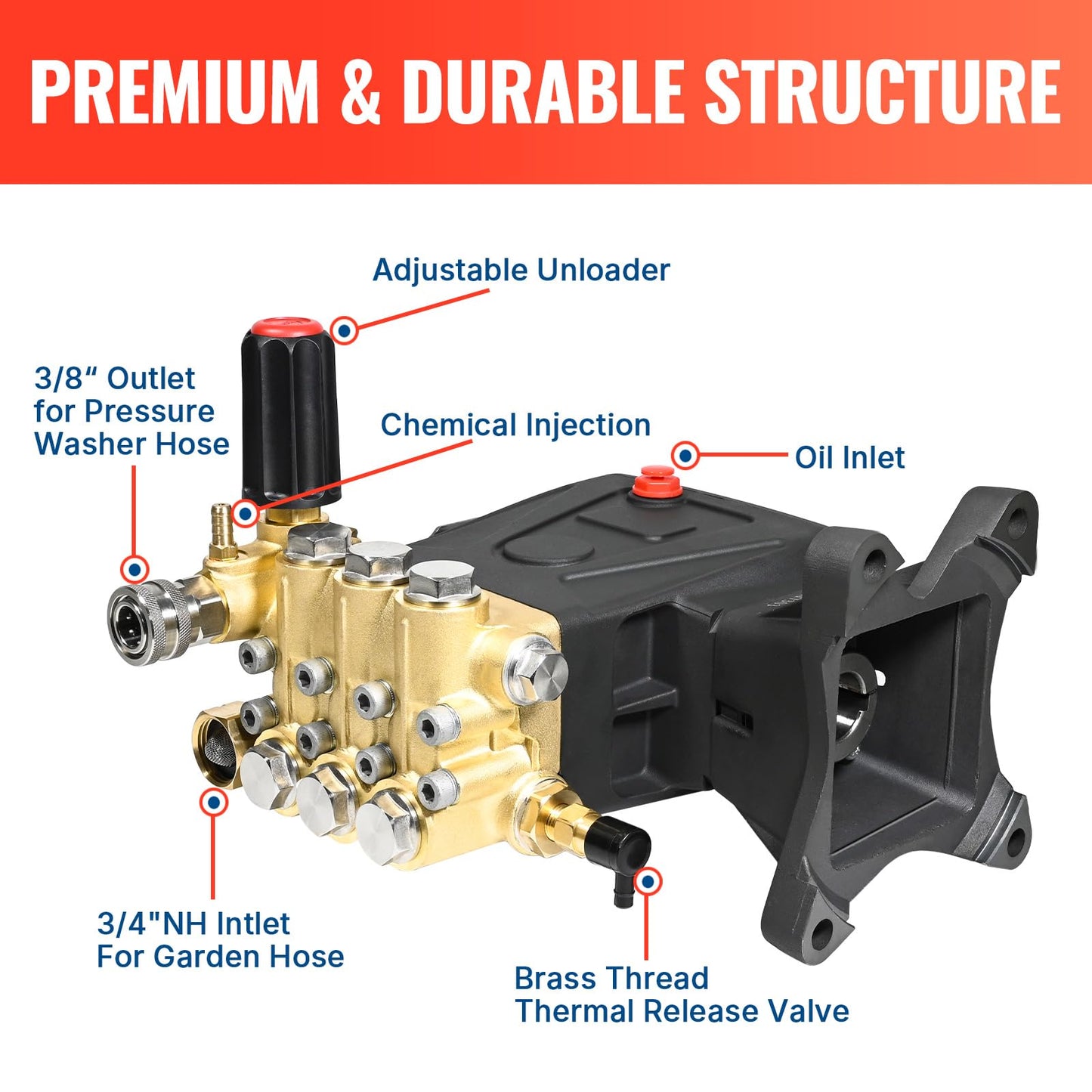 YAMATIC Horizontal Triplex Plunger Pressure Washer Pump 1" Shaft 4000 PSI 3.8 GPM, Replacement for Simpson AAA 90034, 90039,90038, Honda GX340, GX390, GX270 for Industrial Gas Powered Washers