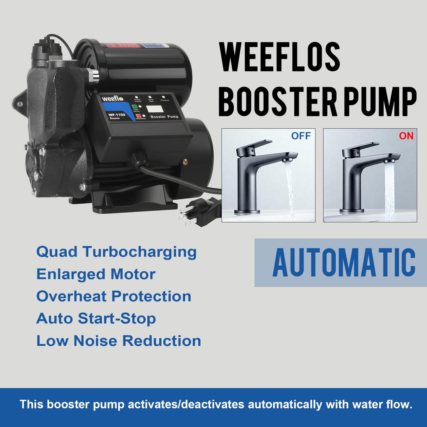 Weeflos 1.5HP Automatic Booster Pump, 1600 GPH Water Pump, 100ft Max Head, Mechanical Pressure Switch, Self-Priming Utility Pump for Shower, Irrigation, Basement, Garden, Pool (1.5HP/100FT)