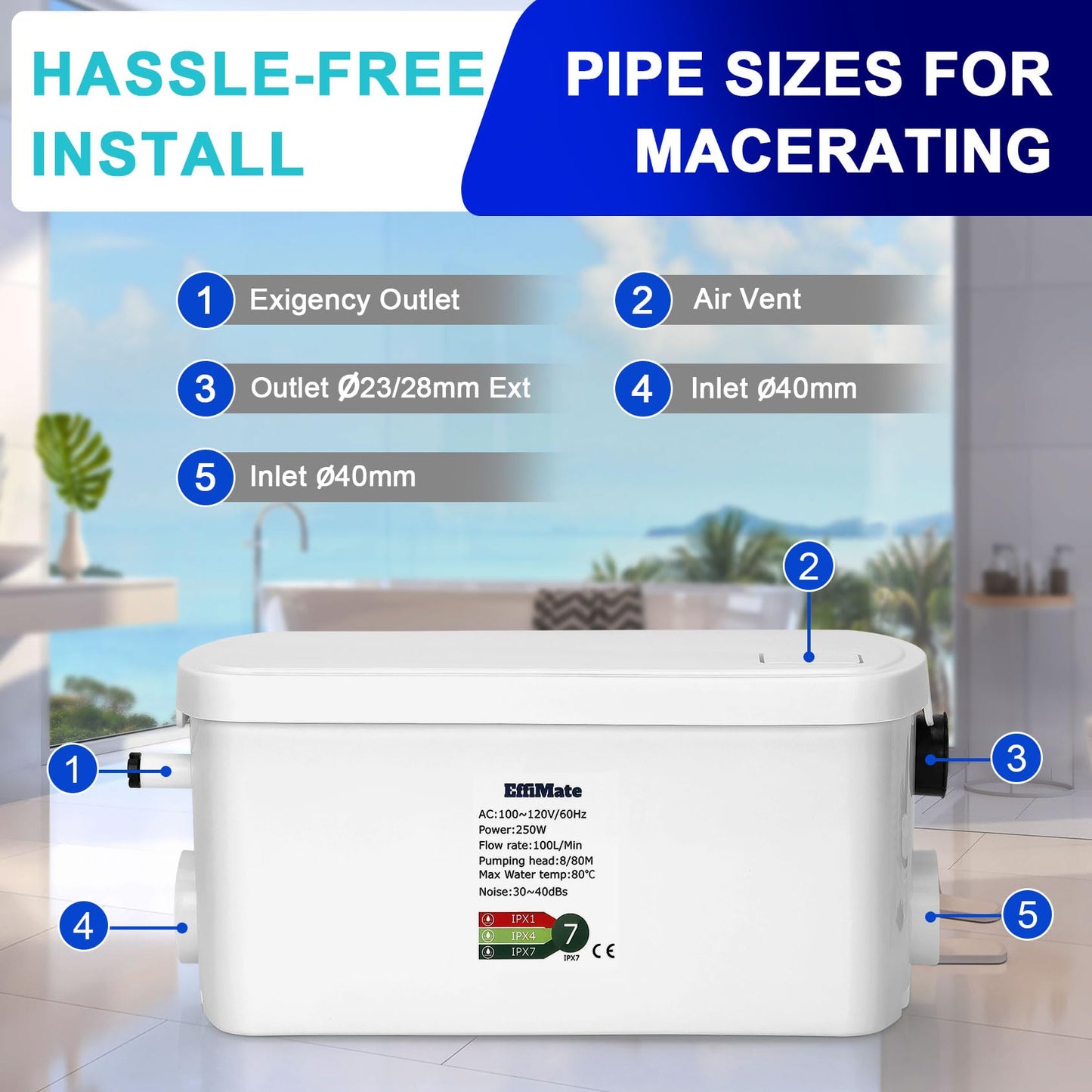 EffiMate Macerator Pump, Silent 250W Sewage Sump Pump, 6000 L/h Flow, Upflush 26.3ft Head, IPX7, Utility Sink with 2 Inlets for Wastewater Disposal in Basement Shower Bathtub Laundry Kitchen RVs
