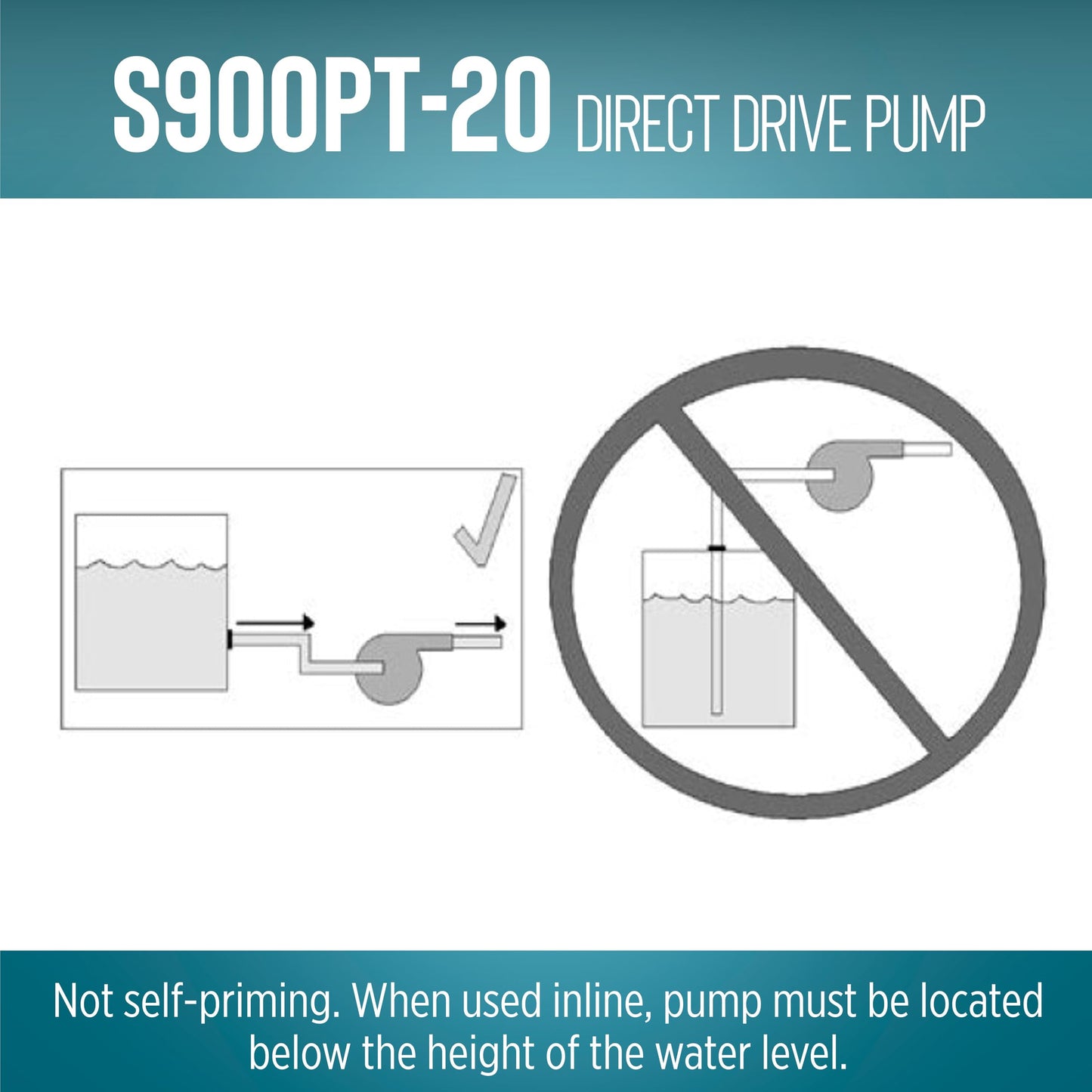 Little Giant S900PT-20 115 Volt, 795 GPH Oil-less Stainless Steel and Bronze Direct Drive Pump for Fresh or Salt Water Ponds or Fountains, Steel, 517100003