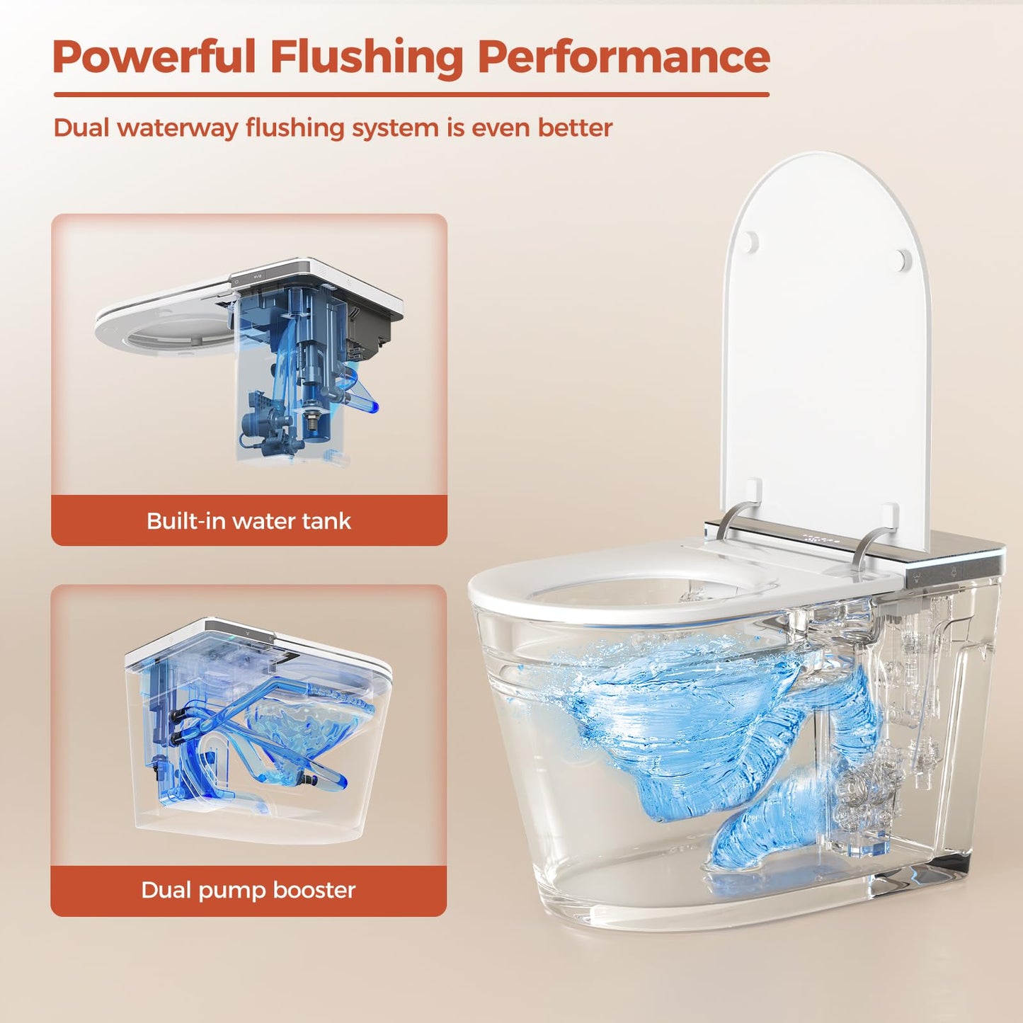 BAYTINA Smart Toilet, One Piece Toilet with Bidet Built in,Modern Elongated Toilet with Built-in Tank, Heated Toilet Seat, Bidet Warm Water, Dryer, Automatic Toilet Flusher, Foot Sensor Operation