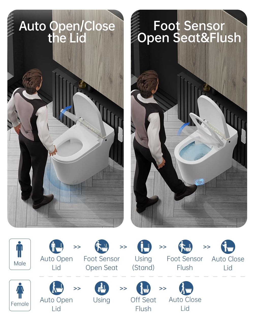 EPLO Tankless Smart Toilet Bidet,Auto Open/Close lid,Blackout Flush,Heated Seat,Dual Auto Flush,Foot Sensor Operation,LED Display,One Piece Elongated Modern Bidet Toilet Combo G20