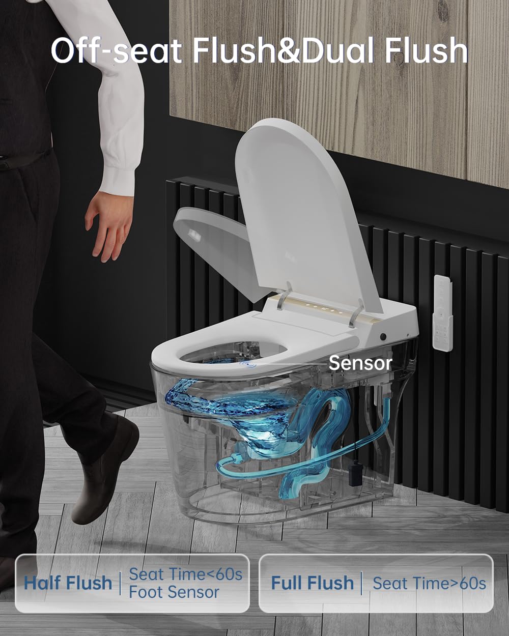 EPLO Tankless Smart Toilet Bidet,Auto Open/Close lid,Blackout Flush,Heated Seat,Dual Auto Flush,Foot Sensor Operation,LED Display,One Piece Elongated Modern Bidet Toilet Combo G20