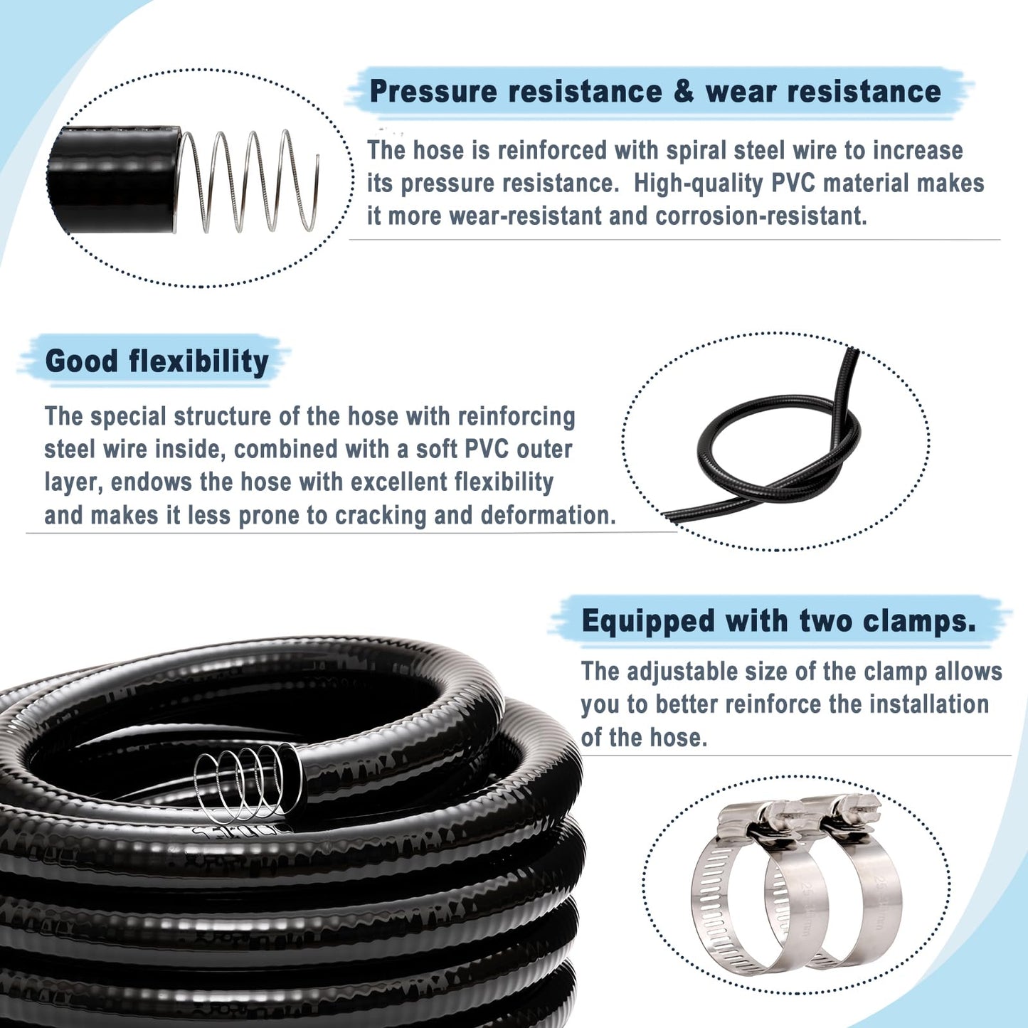 EASTRANS 2" x 50ft Black Spiral Steel Wire Tubing Heavy Duty Pool Suction Discharge Hose Pipe for Pump Marine Flexible PVC Water Tube with 2 Clamps, No Kinking