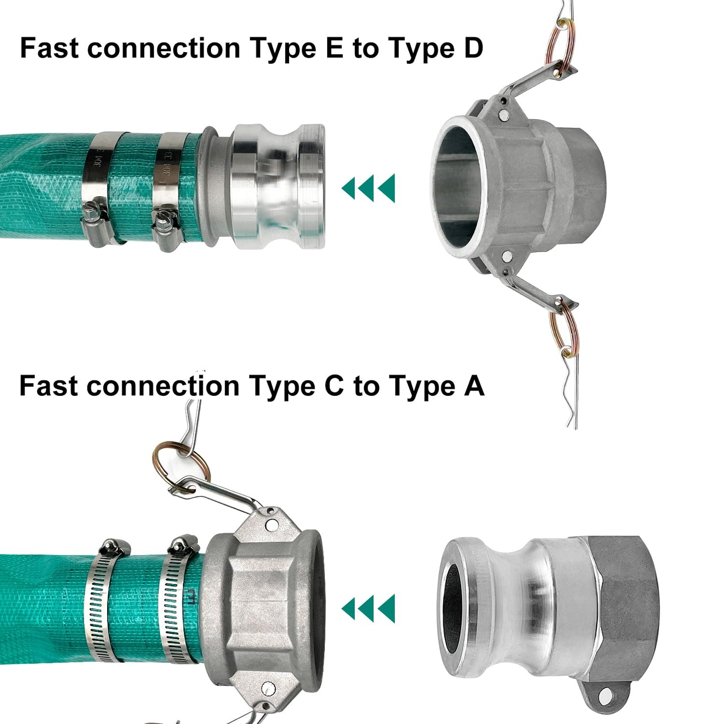 SAFBY Pump Water hose Discharge 2" x 50' Backwash Hose, 2" x 20' Suction Hose With Aluminum Camlock A C E D Fittings, Heavy Duty Three layer Backwash Drain Hose for pool(2 in, 50 ft outlet 20ft inlet)