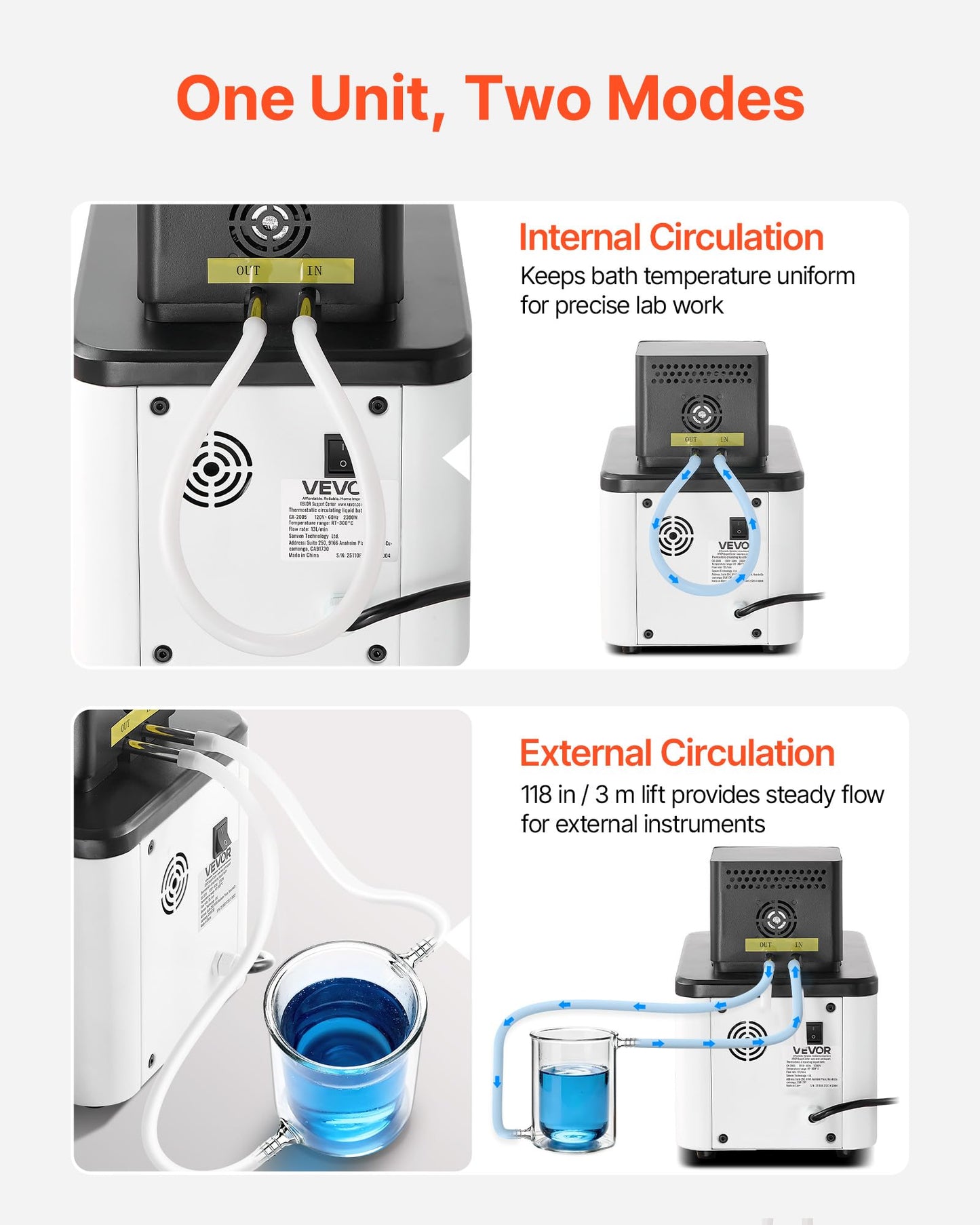 VEVOR Laboratory High-Temperature Circulating Oil Bath, Up to 300℃/572℉, 6 L Lab Constant Temperature Heating Tank, 0.1℃ High Precision, Internal and External Dual Circulation, for Laboratory