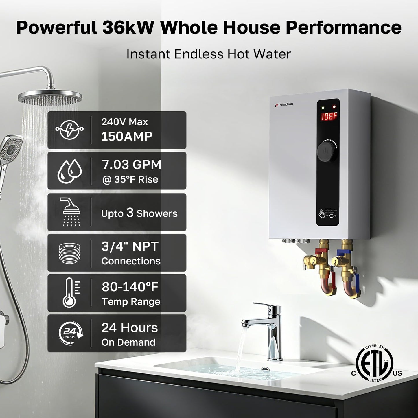 36kW Tankless Water Heater Electric, ThermoMate On Demand Instant Hot Water Heater 240 Volt, Max 8.0 GPM Self-Modulating for Whole House, ETL Certified for Residential Indoor Shower