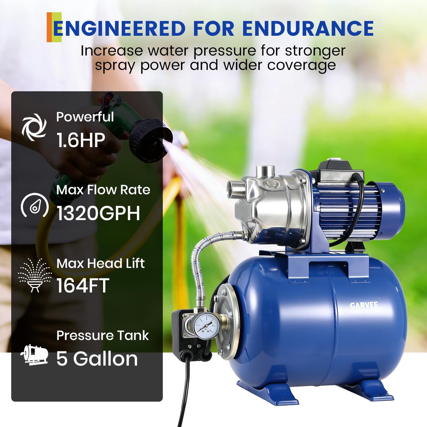 1HP Stainless Steel Shallow Well Pump with Pressure Tank – 130ft Max Lift, 20ft Suction Lift, Automatic Pressure Switch, Water Transfer & Irrigation Combo for Farm, Cabin & Home Use