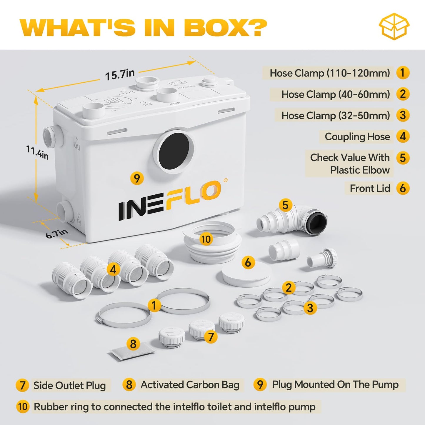 INEFLO 800W Macerator Pump for Upflush System, Sewage Grinder Pump with 4 Water Inlets for Basement Toilet, Sink, Shower, Bathtub Waste Water Disposal, Top & Side Discharge Option, 36ft Upflow Lifting