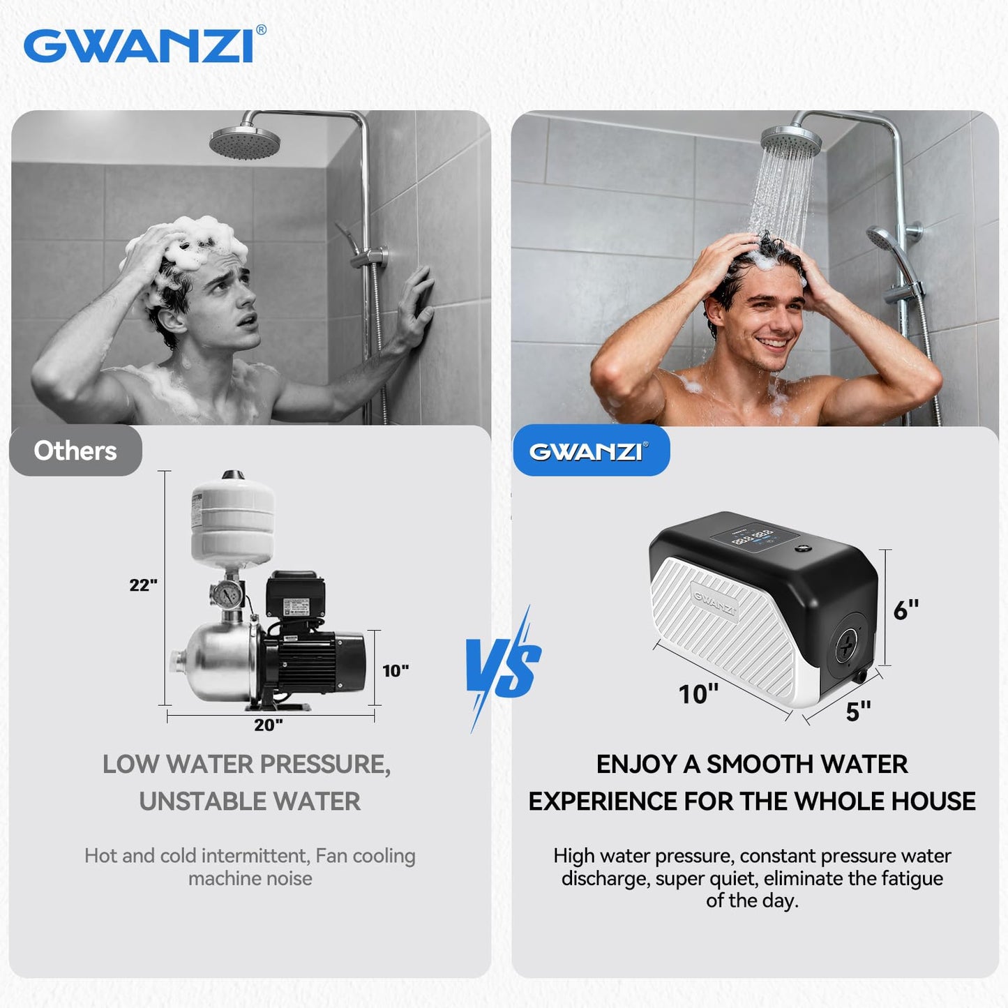 Gwanzi 1.2HP Whole House Variable Speed Water Pressure Booster Pump 90PSI 115V Automatic Penmanent Mangnet Motor Constant Pressure 1500GPH Wireless App Control for Home House Villa Apartmen