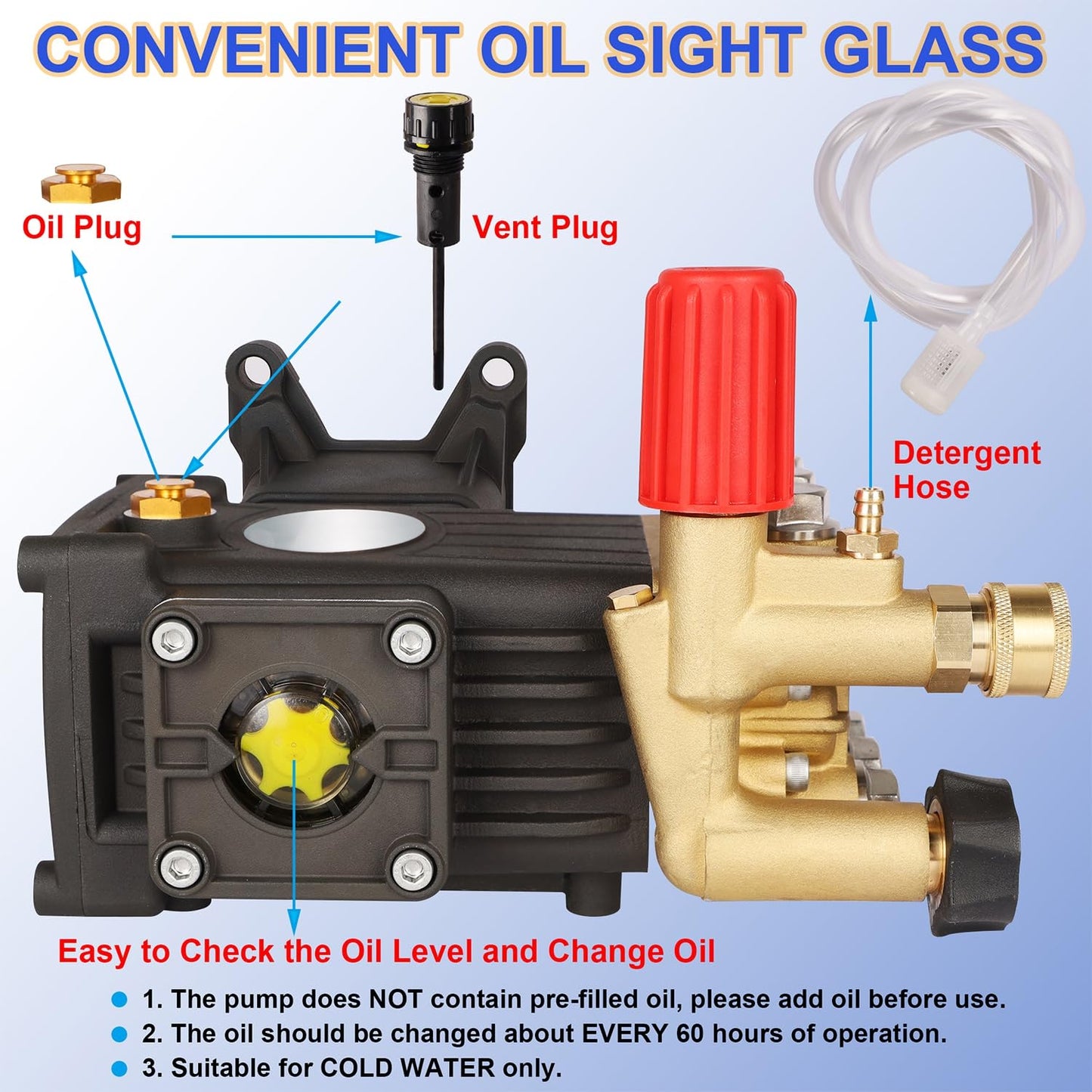 Biswing Pressure Washer Pump, 1" Shaft Horizontal Triplex Plunger, 4400 PSI Max, 4 GPM, Direct Drive Pump with Adjustment Unloader, Replacement Pumps for Cold Water Gas Power Pressure Washer