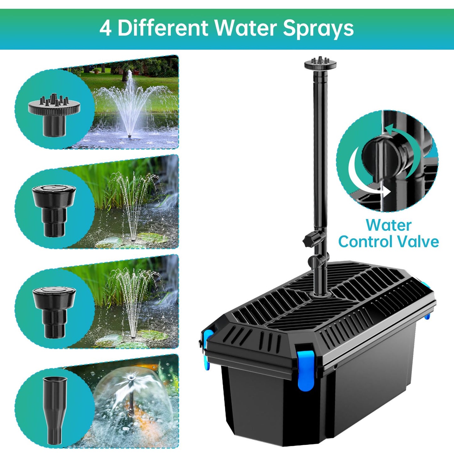 Antfraer 40W Solar Pond Filter with Water Pump, Pond Filter Box with Pond Filter Box, Pond Pump with 6.6ft Clear Tubing for Outdoor Pond Waterfall Garden Fountain Water Feature