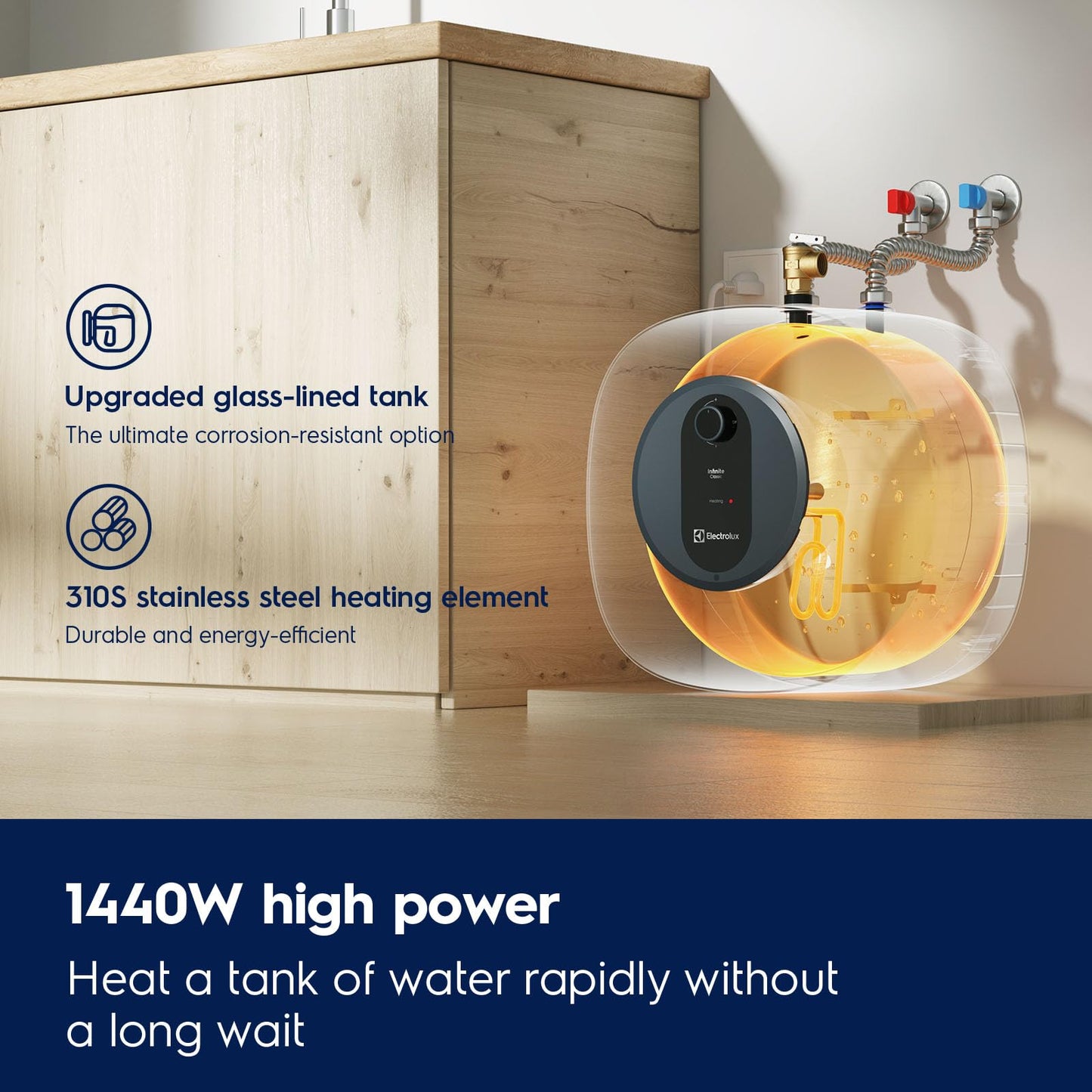 Electrolux 8 Gallon Water Heater Electric, Mini Tank Point of Use Under Sink Water Heater, 120V Plug in, 1440W Instant Hot Water for Kitchen, Laundry, RV