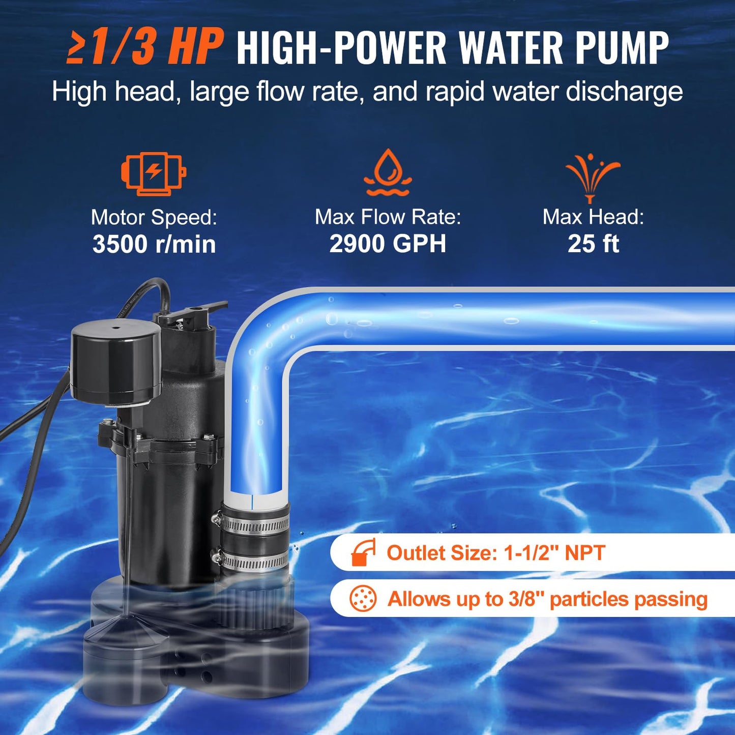 VEVOR Utility Sink Pump, 1/3 HP, 120-Volt, 2900 GPH Flow, 25 ft Head, Under-Sink Sump Pump System with 6 Gallon Basin, for Automatic Utility/Laundry, Drain Pump with 1-1/2" NPT Outlet, Black