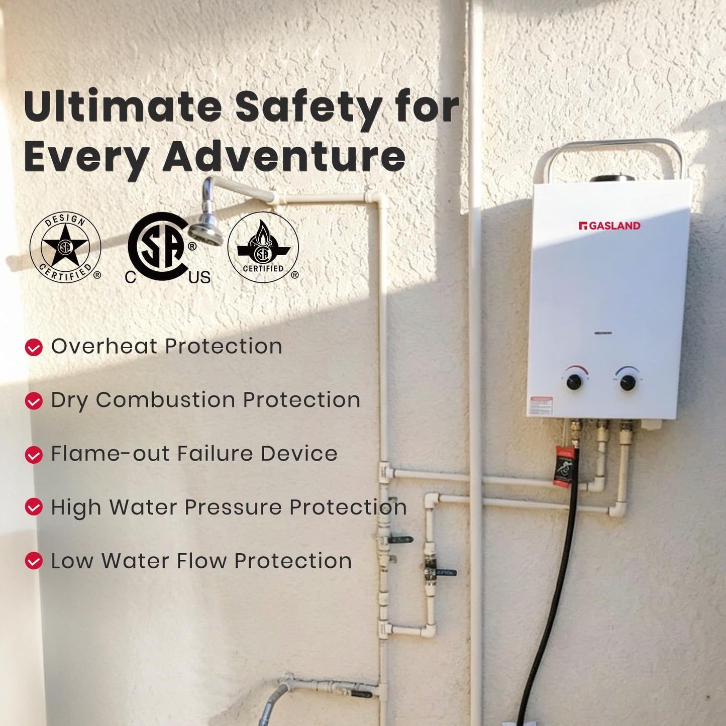 GASLAND BS158 Outdoor Portable Gas Water Heater 1.58GPM, 6L Propane Tankless Water Heater for RV Camping Cabin Boat, Overheating Protection, Easy to Install, White