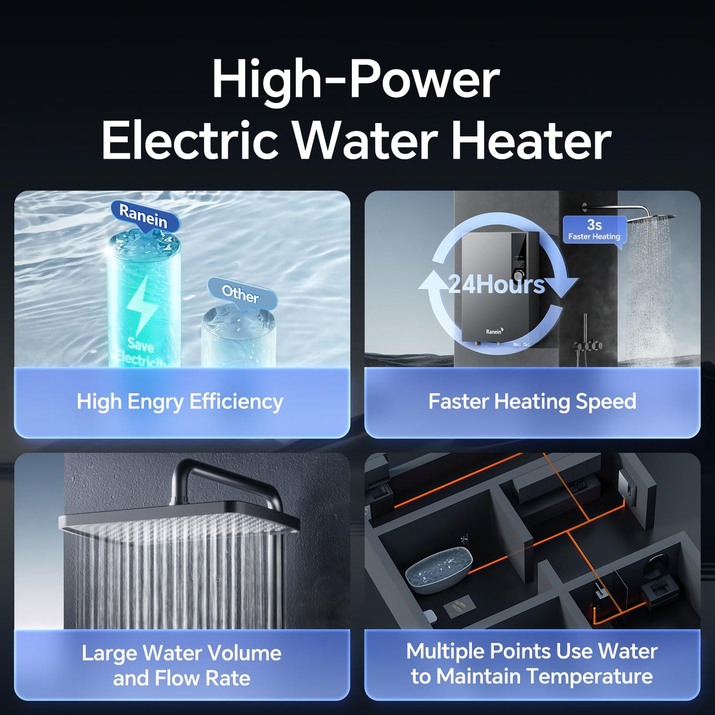 Ranein 18kW Electric Tankless Water Heater, 240V On Demand Instant Endless Water Heater with LED Temperature Display, Control Knob, Space Saving Design, Up to 4.3 GPM for Whole House Water