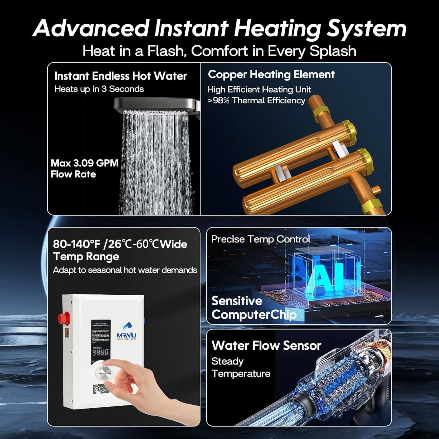 24Kw 220V Electric Tankless Water Heater, LED Temperature Display, On-Demand Instant Hot Water, Space-Saving Design for Whole House Shower – Endless Hot Water Supply for Residential Use