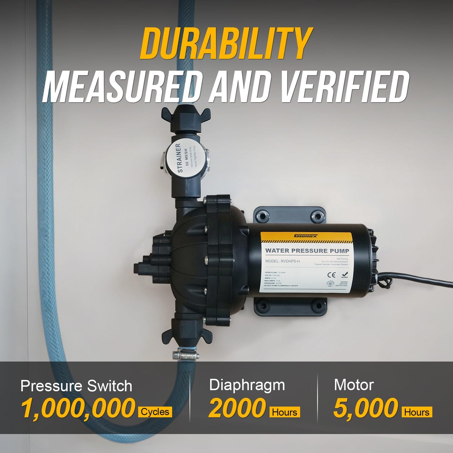 Gidrox 110V AC Water High Pressure Pump, 7.0 GPM 70 PSI Fresh Water Transfer Diaphragm Pump with Smart Pressure Switch, Self Priming Water Booster Pumps for House Garden Sprinkler Irrigation Faucet