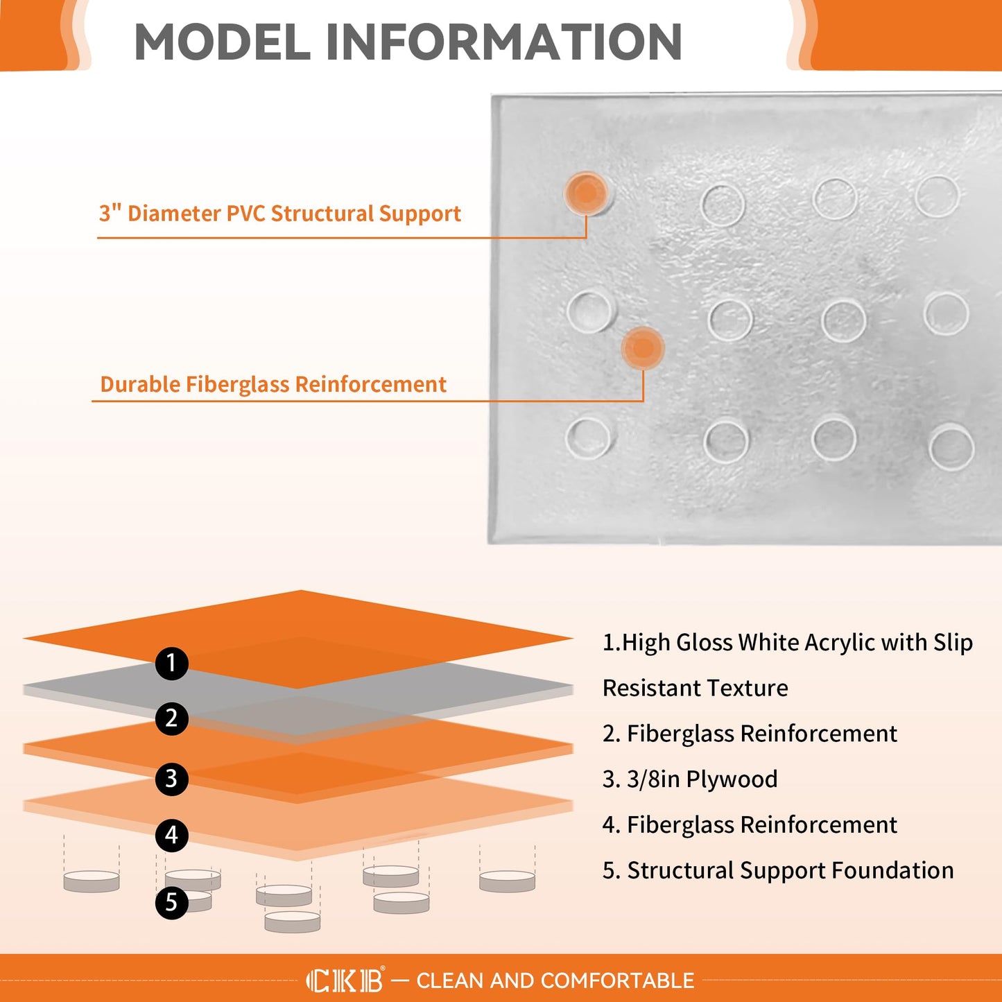 CKB 48 in x 32 in Shower Base, with Linear Drain Cover and Reversible Drain, Pre-Sloped Acrylic and Fiberglass Shower Pan with Removable Flanges, Gray Marble Look