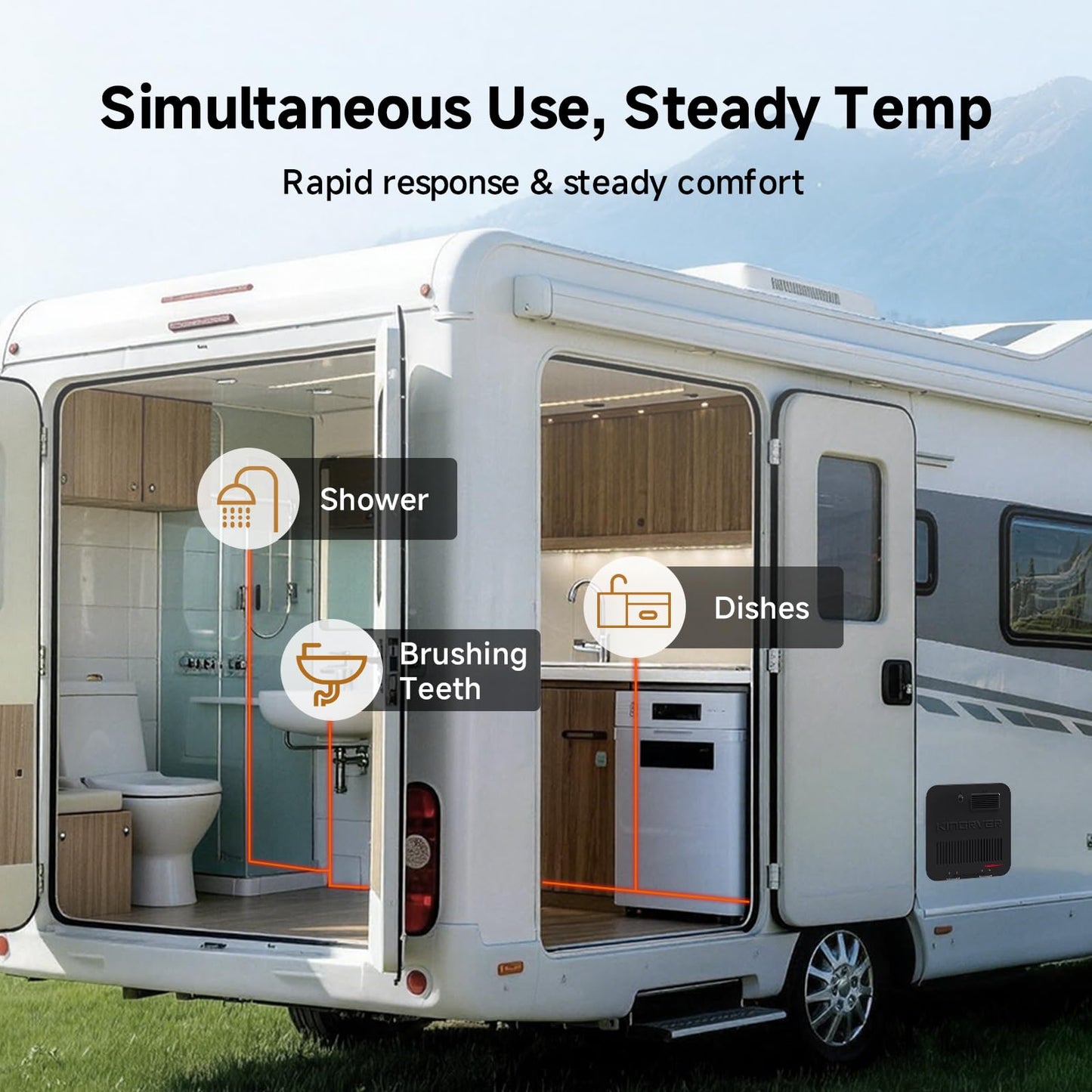 KINGRVER 6 Gallon RV Water Heater – Propane Tank Heater with Remote Controller, Porcelain-Lined Steel Tank, DSI Ignition, Stable Temperature Control, Fits Most 4–6 Gal RV & Camper Openings