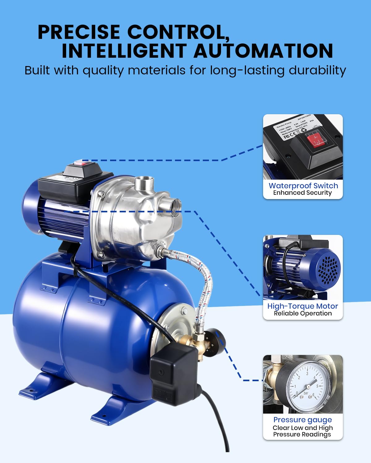 1.6HP Stainless Steel Shallow Well Pump with Pressure Tank - Up to 1320 GPH, 115V, 164FT, Automatic Water Booster Jet Pump for Home, Farm, Garden, Yard (Blue)