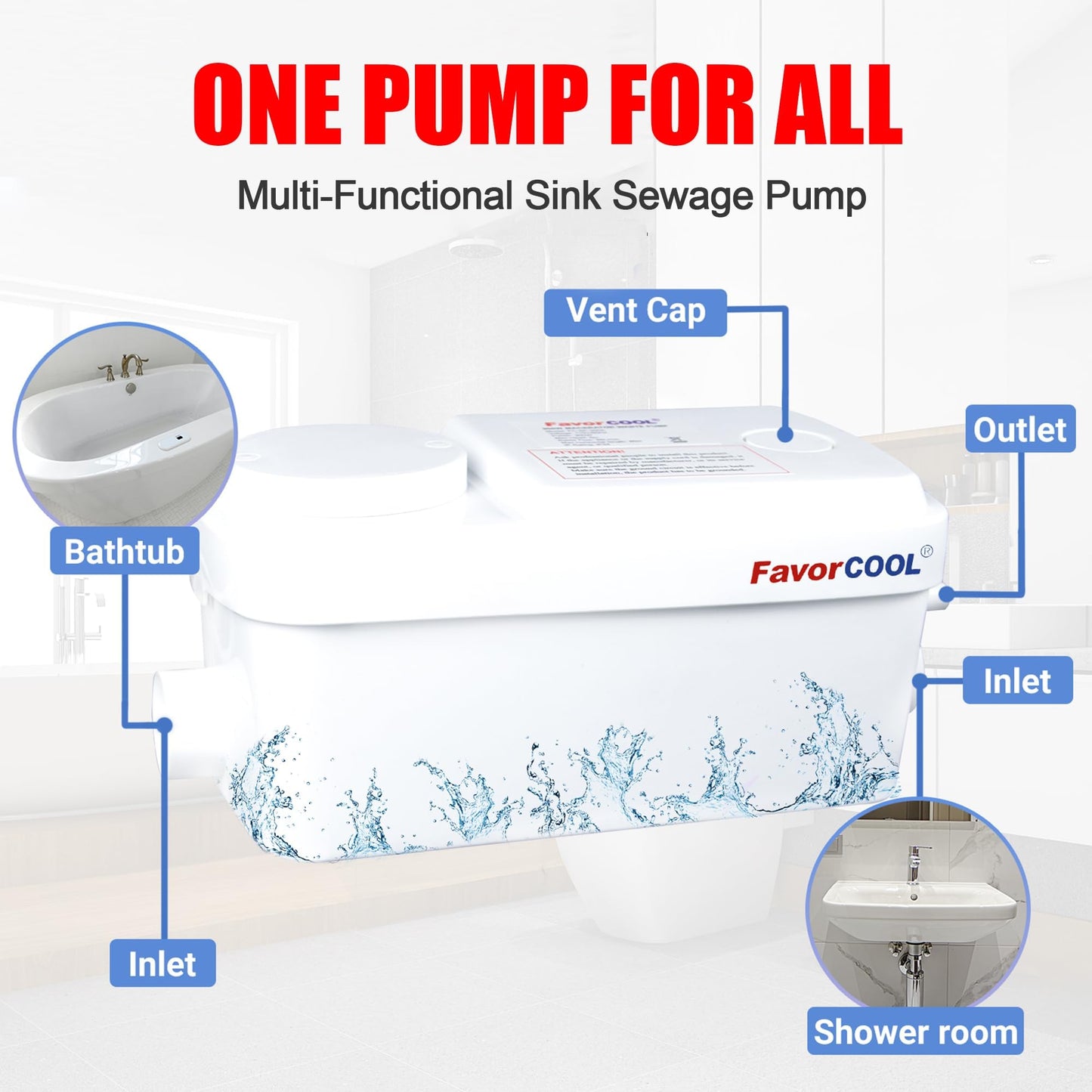 300W Macerator Pump, Sink Sewerage Pump 5100 L/h Flow, 22 ft/6.7 m Head, Sewage Pump for Basement, Kitchen, Sink, Shower, Bathtub, Laundry Waste Water Disposal Upflush Machine
