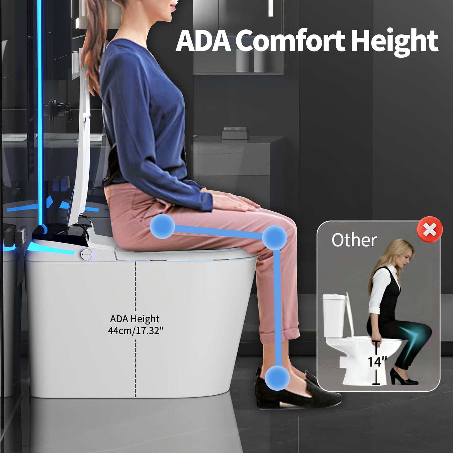 Smart Toilet with Bidet Built in, 360° Siphon Auto Flush & Automatic Lid, One Piece Toilet for Bathrooms with LED Display, Heated Seat, Warm Water, Dryer, Foam Shield, Night Light, 12" Rough-in