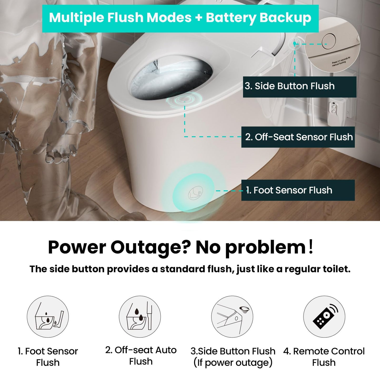 R&T C2 Smart Toilet with Tank, One-Piece Bidet Toilet, Blackout Flush, Auto Open & Flush, Foot Sensor, Remote Control, Heated Seat, Warm Water, Air Dryer, Night Light & Deodorizer