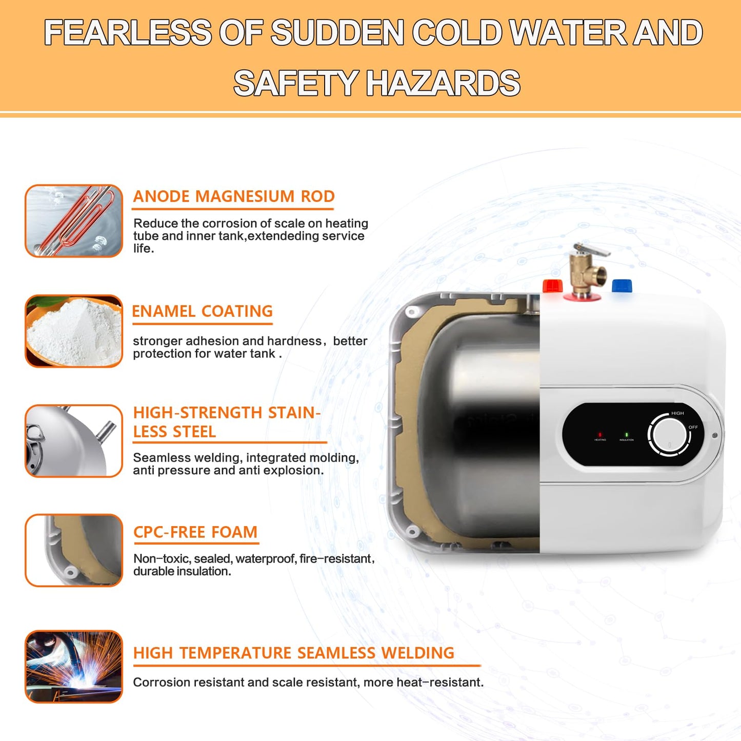 KENUOS 4 Gallon Water Heater Under Sink Instant Hot Water Heaters 1500W 110V 120V Mini Tank,Under Counter Water Heater with Safety Vavle 1/2" NPT for Kitchen,Bathroom,Camper,RV,White