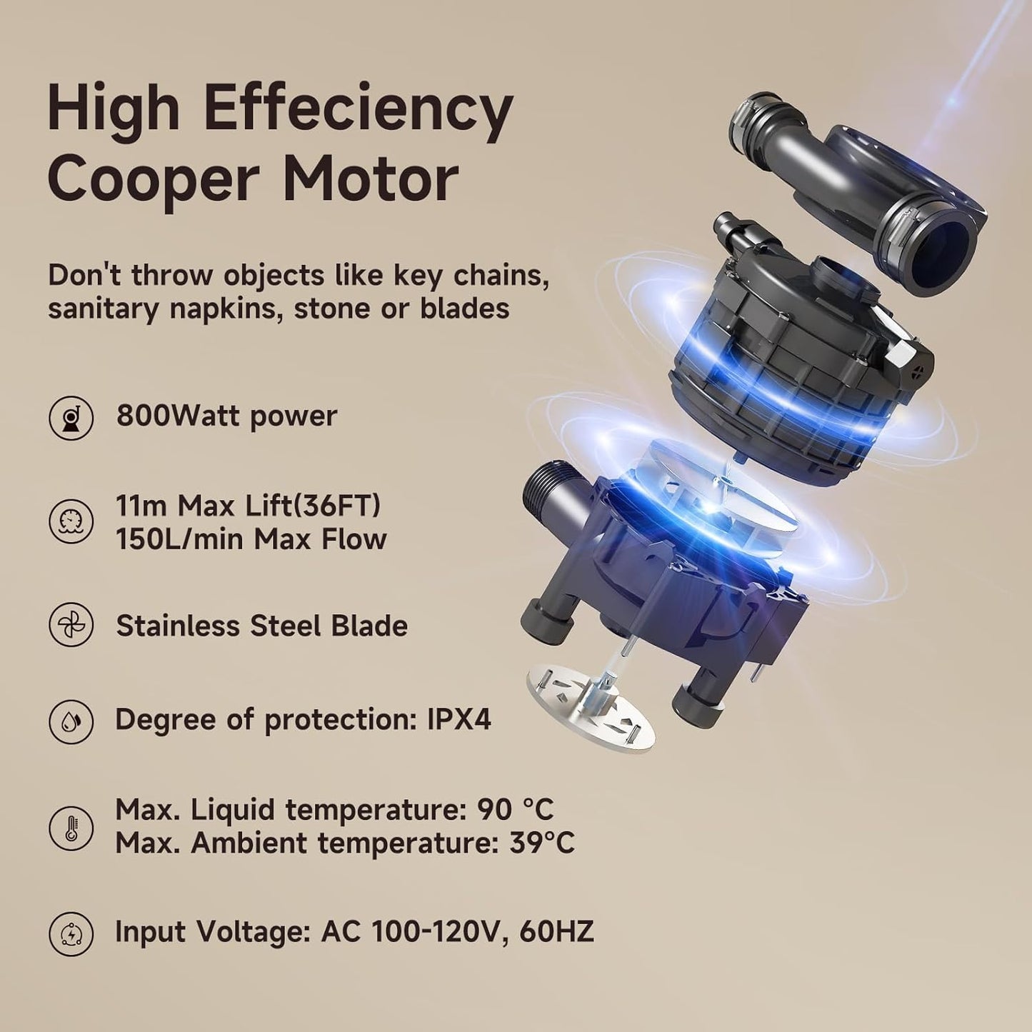 800 Watt Macerator Pump for Basement Macerating System, Upflush Sewerage Sump with 4 Water Inlets, 2 Outlets for Toilet, Kitchen, Sink, Shower, Bathtub Waste Water Disposal Pump