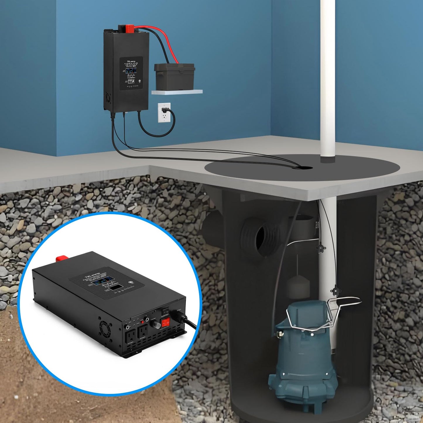 TXL 2000W Sump Pump Backup System with Sump Pump Control, 36A Surge Support, Pure Sine Wave Inverter, Ensures Reliable Pump Operation During Power Outages, Battery Not Included