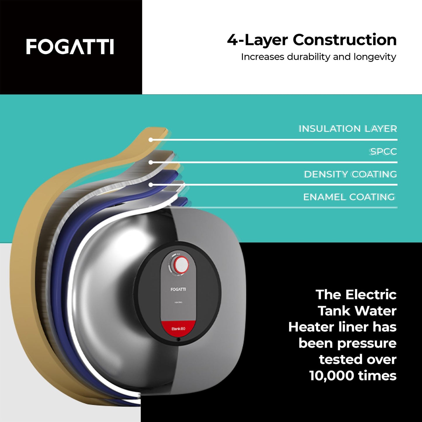FOGATTI Electric Mini Tank Water Heater, 4.0 Gallon Point of Use Instant Hot Water Heater 120V 1440W, Food Truck Water Heater, Under Sink, Wall or Floor Mounted, Easy to Install