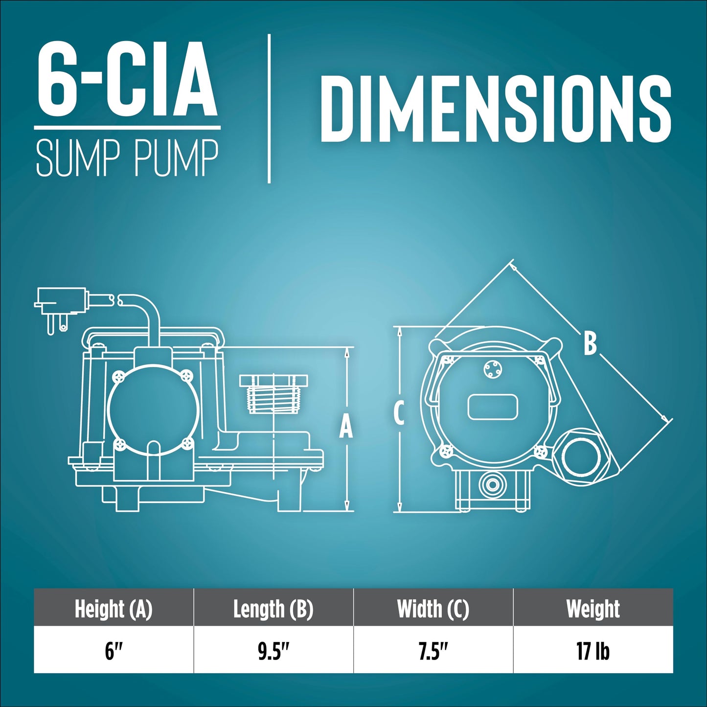Little Giant 6-CIA-ML 115 Volt, 1/3 HP, 2760 GPH Cast Iron Replacement Compact Submersible Pump for Under Sink and Laundry Tray Systems with Integral Low Level Diaphragm Switch, Blue, 506160