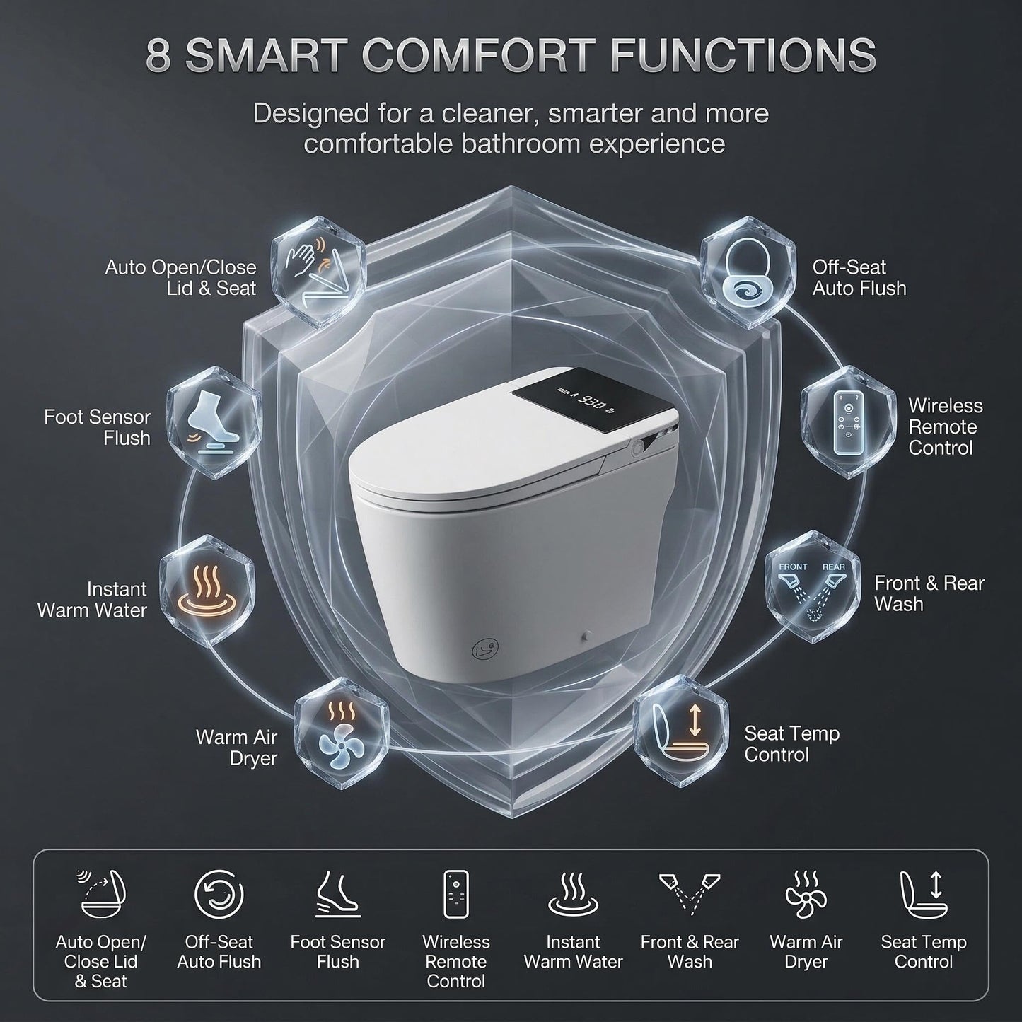 ADA Smart Toilet with Bidet, Auto Open Close Lid, Auto Flush, Heated Seat, Instant Warm Water Wash, Warm Air Dryer, Foot Sensor Flush, Low Pressure Tank Pump, Remote, Black Display
