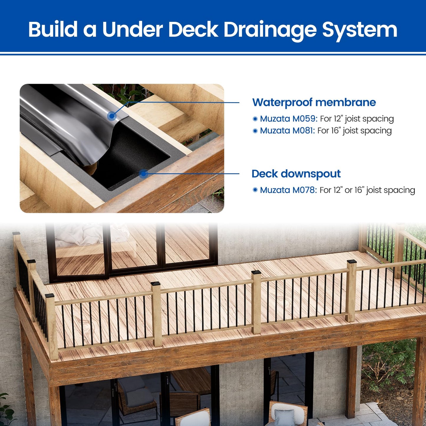Muzata 12PCS Black Under Deck Drainage System Downspout PE Easy Installation Rain Drain for 12"/16" Joist Spacing M078