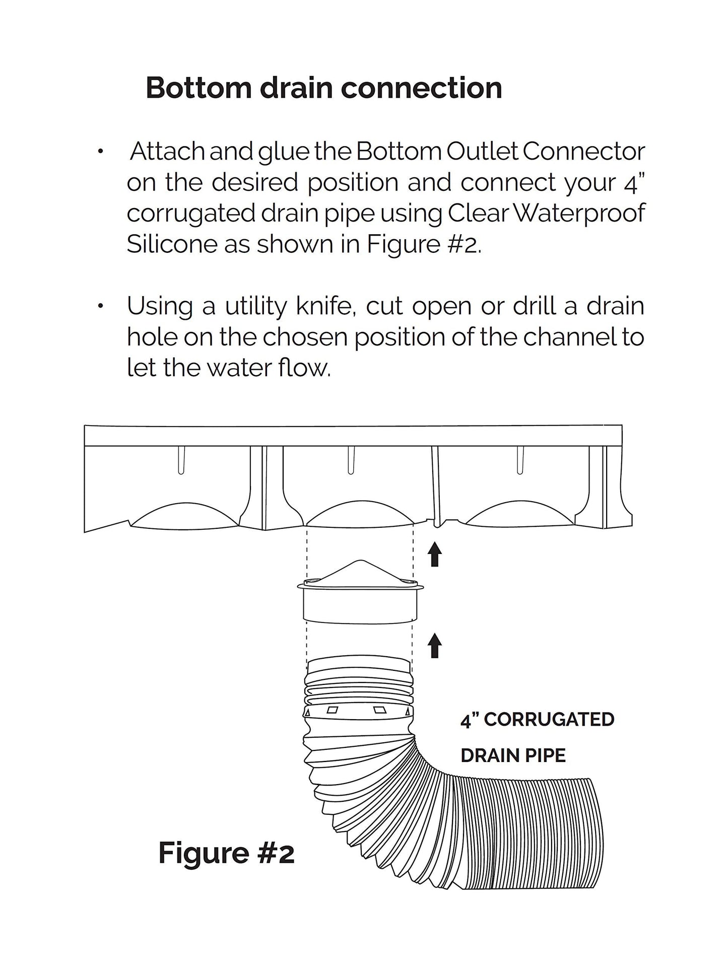 URA WATER - Model UA-100 - Drainage Trench Set - Channel Drain With Grate - Black Plastic - 3 x 39" - (117" Total Length)