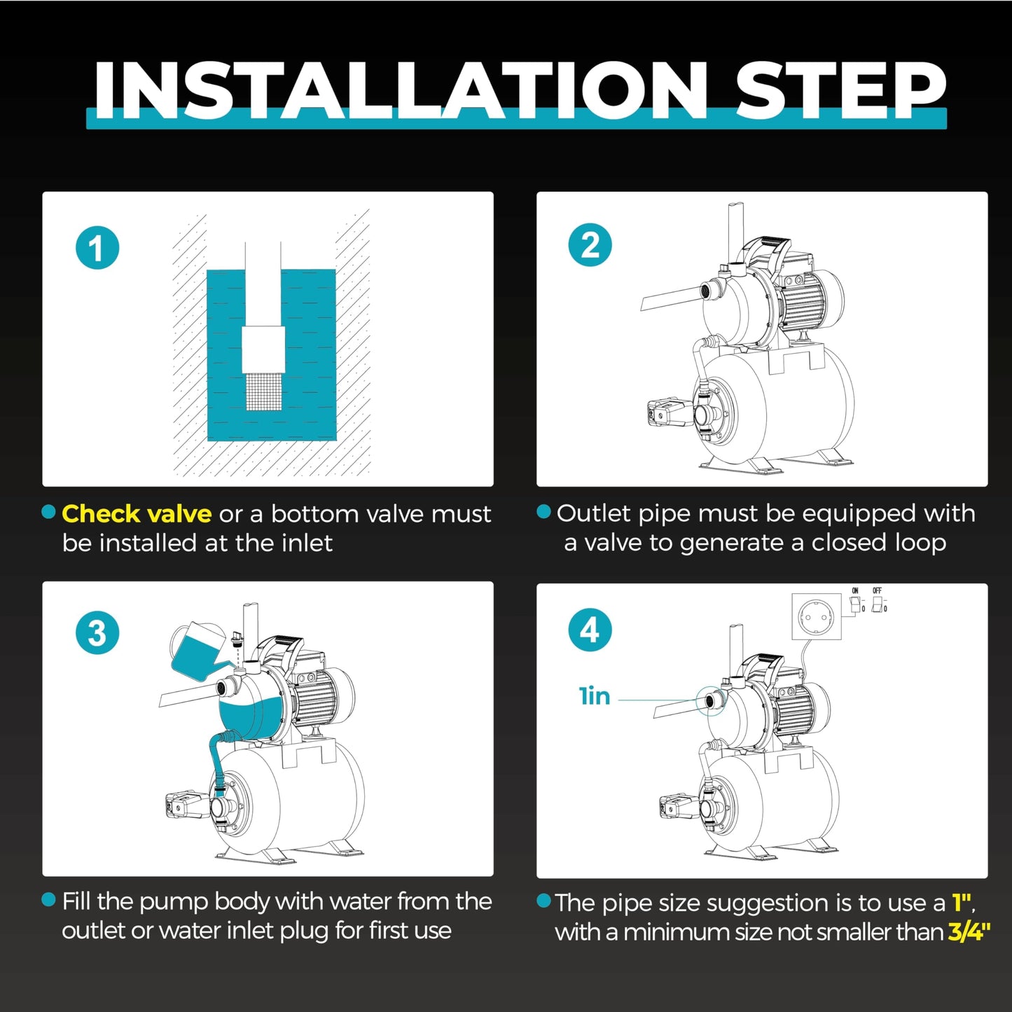 LEO Shallow Well Pump with Pressure Tank 1.5HP, Irrigation Jet Pump 1200 GPH Automatic Booster Sprinkler System,Stainless Steel Water Transfer Camp Pumps for Home, Garden, Lawn