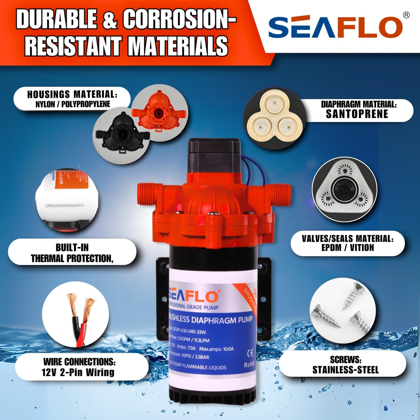 SEAFLO 33W Series 12V DC Brushless Automatic Demand Diaphragm Water Pressure Pump, 3.0 GPM, 45 PSI, Ultra Quiet Operation, Self-Priming, Overload Protection, NSF & UL Certified, 4 Year Warranty