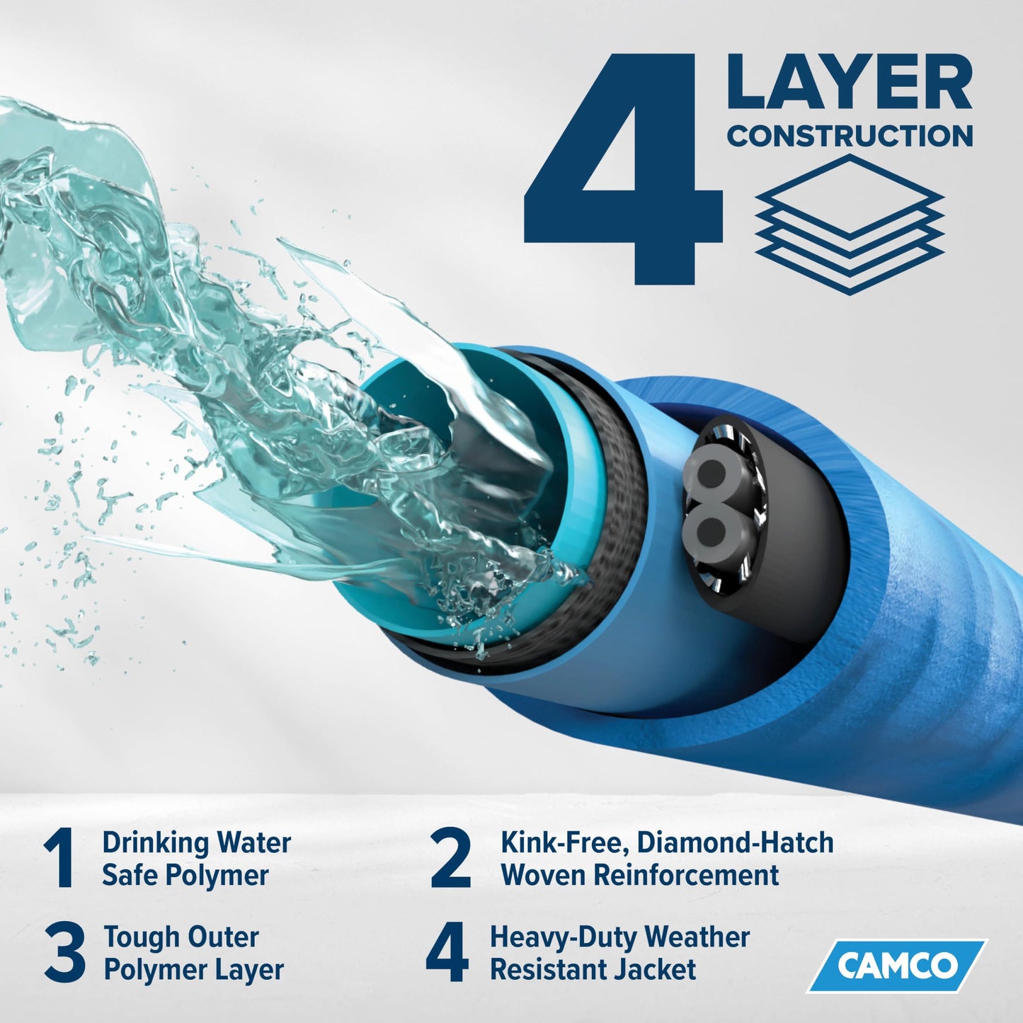 Camco 50 Feet Heated Drinking Water Hose, Freeze Protection to -40°F/C – Self-Regulating Insulated Cable, Lead- and BPA-Free, Heavy-Duty Exterior, Thermostat Control – RV, Camper, Farm or Outdoor Use