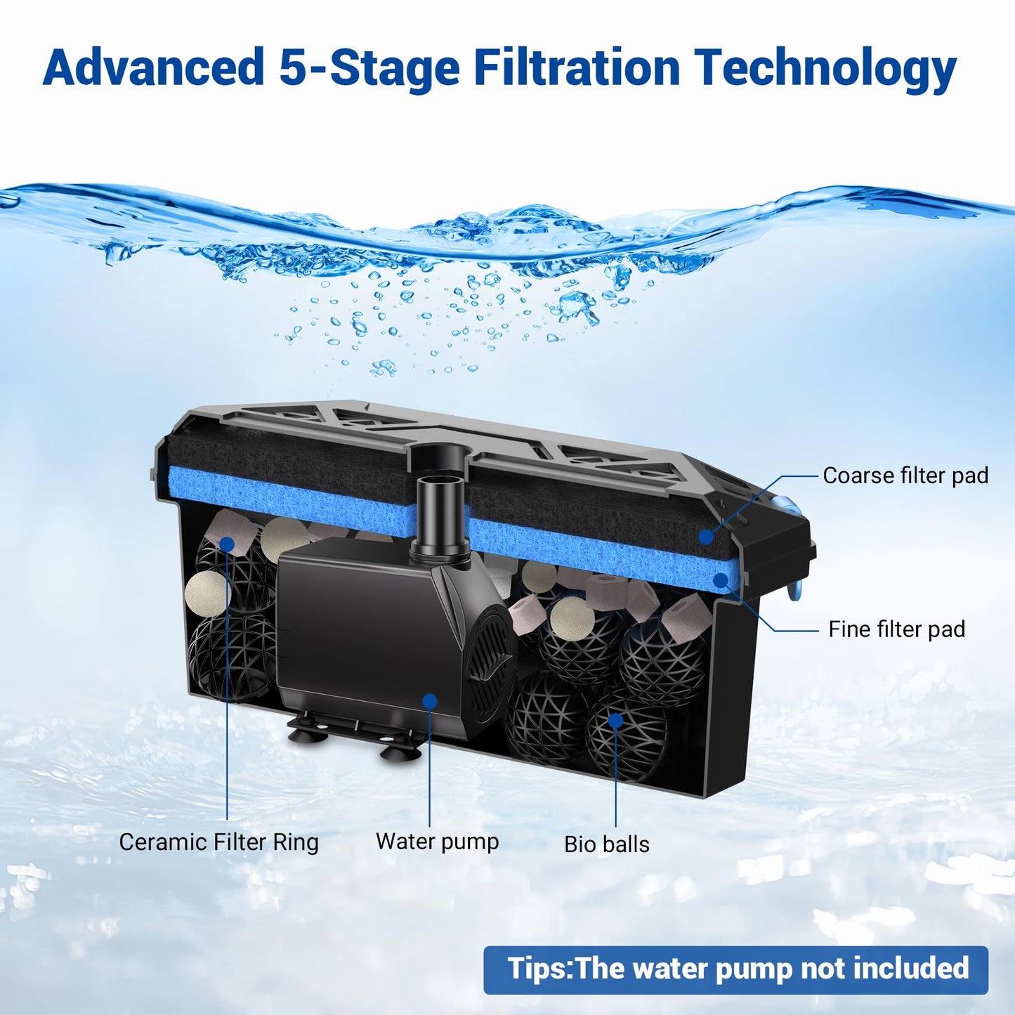 NFESOLAR Pond Waterfall Spillway Kit for Outdoor Pond up to 2000 Gallons, Includes 12.2" W Stainless Steel Pond Waterfall Box, 660GPH Ultra-Quiet Water Pump, Pond Filter Box