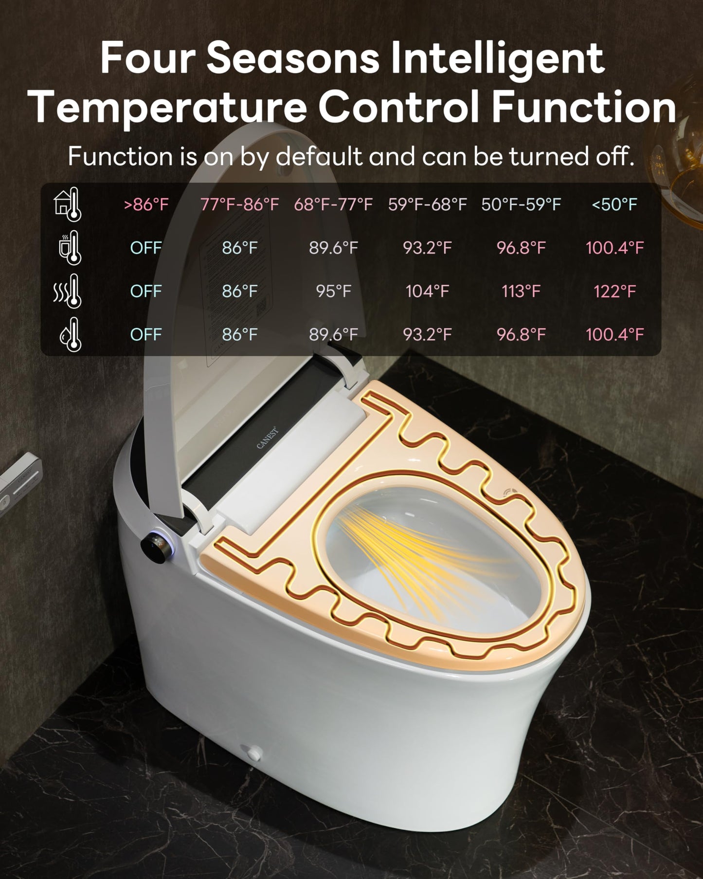 CANEST Smart Toilet, Smart Toilet with Bidet Built in, ADA Comfort Height, Intelligent Temp Control, Foot Sensor Operation, Warm Water, Heated Seat, Air Dryer, Digital Display (TC-100GE)