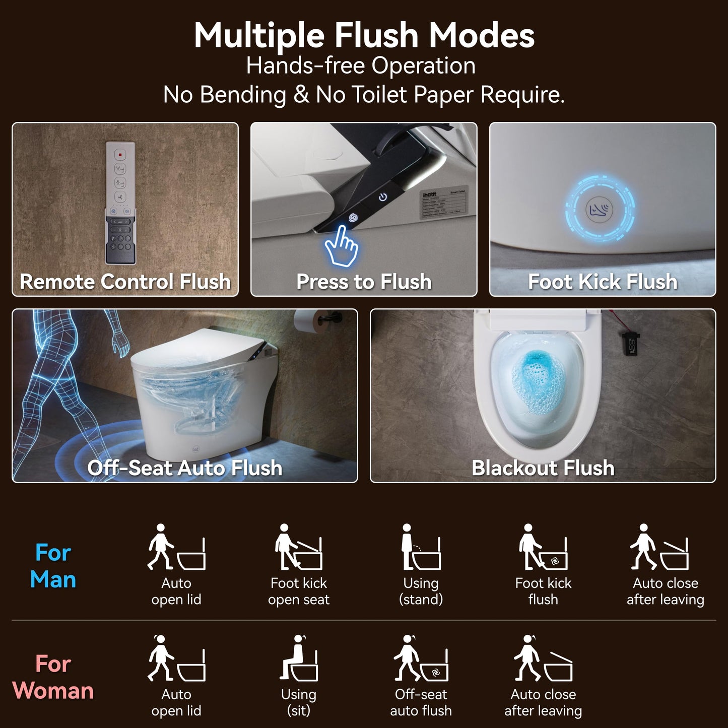 ihatit Artistic Smart Toilet,Smart Toilet with Bidet Built in,Foam Dispenser,Auto Open Close,Deodorization,1000Gram MaP Flush,ADA Height,Auto Flush,Heated Seat,Warm Water,Modern toilet