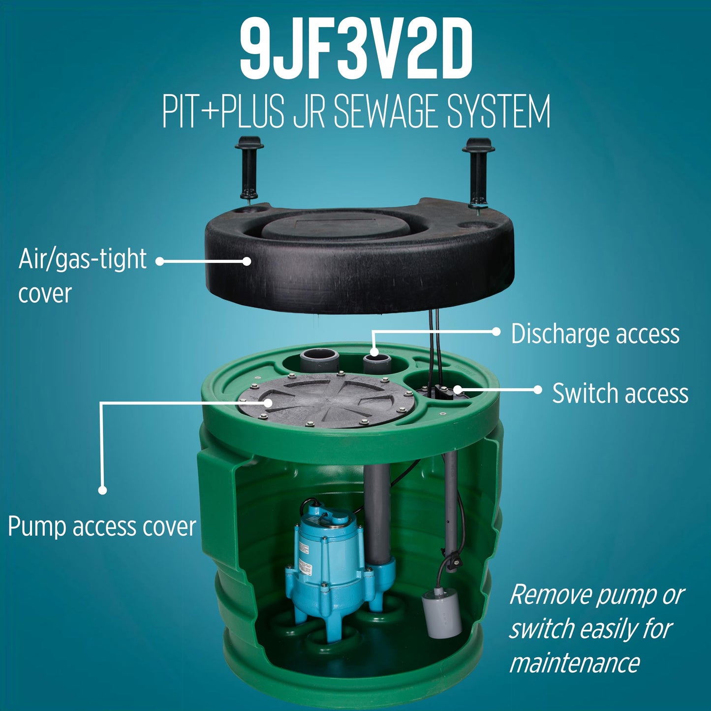 Little Giant 9JF3V2D Pit Plus JR Sewage Basin System with 115-Volt, 4/10 HP, 6000 GPH 9SC-CIM Sewage Pump, Float Switch with 20-Ft. Cord, 3-inch Vent, 2-inch Discharge, Green/Blue/Black, 509679