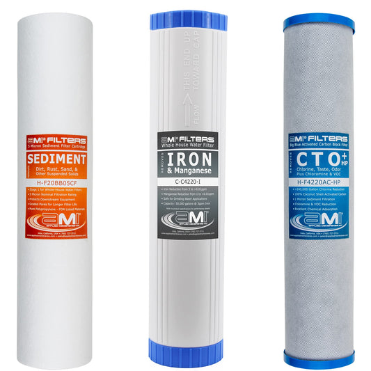 APPLIED MEMBRANES INC. Whole House Water Filter Replacement Filter Cartridge Set for Iron Reduction | 3 Stage 4.5” x 20” Sediment, Carbon, & Iron Filters | Fits 20-inch Big Blue Housings