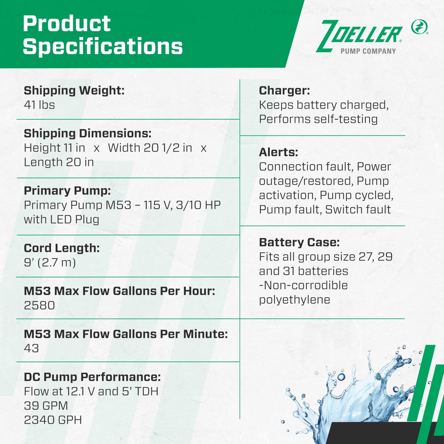 Zoeller 508-0006 AquaNot Spin 508 ProPak – Complete Sump Pump System with M53 Primary Pump & 12 V Battery Backup, Self-Testing, Check Valve & Float Switch - Basement Flood Protection
